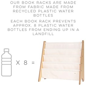 3Sprouts Βιβλιοθήκη από ανακυκλωμένο ύφασμα Mist