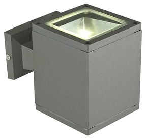 Απλίκα Εξωτερικού Χώρου Sun Light JL2233/2