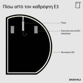 Στρογγυλός καθρέφτης με Φως LED E3