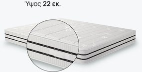 Στρώμα CoolComfort από την isleep