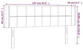 Κεφαλάρι με Πτερύγια Σκούρο Μπλε 147x16x78/88 εκ. Βελούδινο 3118820