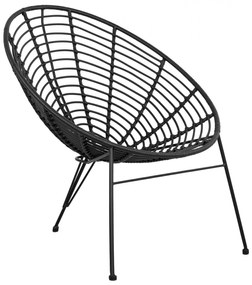 Καρέκλα - Πολυθρόνα ALLEGRA C5458.02 Μεταλλική με Wicker Μαύρο Τύπου Φωλιά 73x83x86Υ εκ. 73x83x86 εκ.