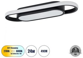 Φωτιστικό Οροφής LED 24W CCT 2880lm IGOR Globostar 61216 Μαύρο