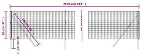 Συρματόπλεγμα Περίφραξης Πράσινο 0,8x25 μ. Γαλβανισμένο Ατσάλι - Πράσινο