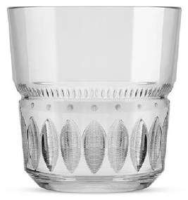 Ποτήρι Καφέ - Freddo New Era Rocks S51102VCP26K12 260ml Φ8,22x8,5cm Clear Γυαλί