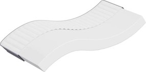 vidaXL Στρώμα Αφρού Παιδικό Medium Soft 80x160 εκ.