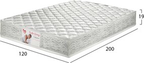 ΣΤΡΩΜΑ POCKET SPRING 120x200 ΔΙΠΛΗΣ ΟΨΗΣ HM309.08 HOMEMARKT