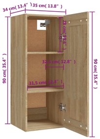 ΝΤΟΥΛΑΠΙ ΚΡΕΜΑΣΤΟ SONOMA ΔΡΥΣ 35X34X90 ΕΚ. ΕΠΕΞΕΡΓΑΣΜΕΝΟ ΞΥΛΟ 812477