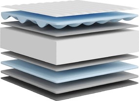 vidaXL Στρώμα Αφρού Παιδικό Medium Soft 80x160 εκ.