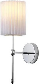 Απλίκα Τοίχου Eurolamp Veli 144-24050 White