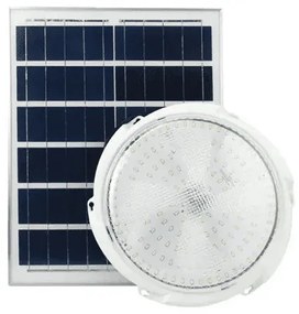Επιτοίχιο Ηλιακό Φωτιστικό 200 w, Rixme RZ.SLXD200W