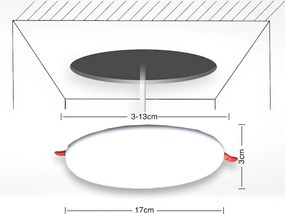 Χωνευτό LED Panel Φ17xY3cm Χωρίς Πλαίσιο 24W με Σύστημα Ρυθμιζόμενης Τρύπας Κοπής 3-13cm