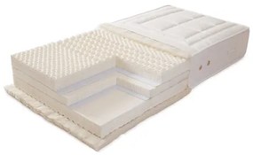 Imperial Strom  Στρώμα Ύπνου Διπλό Χωρίς Ελατήρια Imperial Strom Fantastico Futon 140x190x25 cm (πλάτος 131-140 cm) BEST-250003861