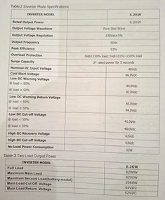 Υβριδικό Inverter καθαρού ημιτόνου - 5 KW - 819416