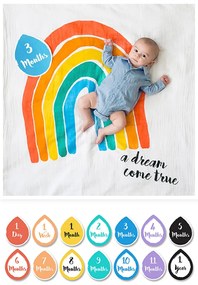 Σεντόνι Φωτογράφισης Μωρού + Κάρτες Lulujo A Dream Come True LJ585