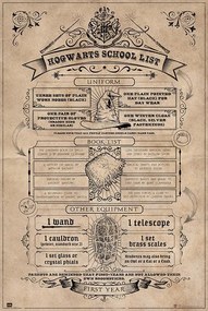Αφίσα Χάρι Πότερ - Κατάλογος Σχολείου του Χόγκουαρτς, (61 x 91.5 cm)