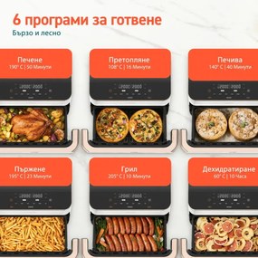 Cosori Dual Blaze TwinFry CAF-TF101S, 10 l, 6 προγράμματα, 35-240 C, χρονοδιακόπτης, ThermoIQ, συγχρονισμένο μαγείρεμα και τέλος, Λευκό