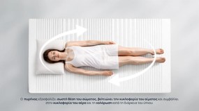 Στρώμα iSilver από την Sleepy