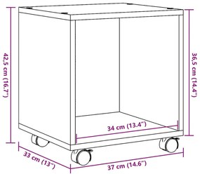 ΝΤΟΥΛΑΠΙ ΜΕ ΡΟΔΑΚΙΑ ΓΚΡΙ SONOMA 37X33X42,5 ΕΚ. ΕΠΕΞΕΡΓ. ΞΥΛΟ 853133