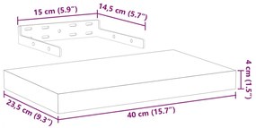 ΡΑΦΙΑ ΤΟΙΧΟΥ 2 ΤΕΜ. 40X23,5X4 ΕΚ. ΕΠΕΞΕΡΓΑΣΜΕΝΟ ΞΥΛΟ 4010683