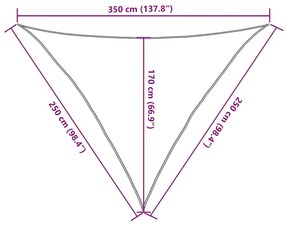 Πανί Σκίασης Ανοιχτό Πράσινο 2,5x2,5x3,5 μ. από HDPE 160 γρ./μ² - Πράσινο