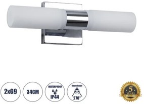 Απλίκα Καθρέπτη Μπάνιου Δίφωτο IP44 ANAIS Globostar-60410-Νίκελ Ματ 60410