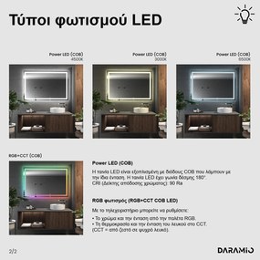 Καθρέφτης με Φως LED F2
