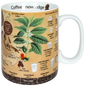Κούπα Coffee Knowledge 1113302653 490ml Multi Könitz Πορσελάνη