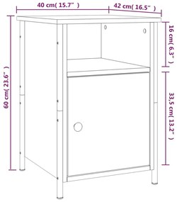 ΚΟΜΟΔΙΝΟ ΜΑΥΡΟ 40 X 42 X 60 ΕΚ. ΑΠΟ ΕΠΕΞΕΡΓΑΣΜΕΝΟ ΞΥΛΟ 825913