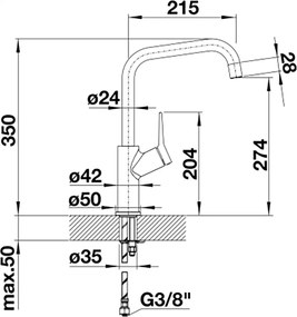 Blanco Jurena Chrome - Μπαταρία Κουζίνας