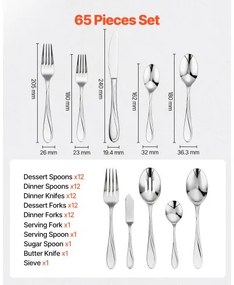 VEVOR 65-Piece Silverware Set Stainless Steel Cutlery Flatware Utensils for 12