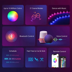 SONOFF smart LED καλωδιοταινία L2-LITE-5M, RGB, WiFi &amp; BT, 5m