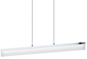 Φωτιστικό Οροφής Led Tarandell 96866 White Eglo Αλουμίνιο,Πολυπροπυλένιο