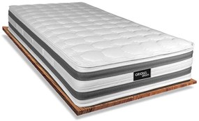 Στρώμα Ύπνου Orion Strom x190 82-star-extra-plus-pocket-ORION-190
