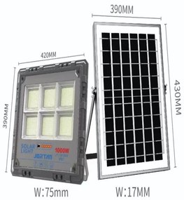 ΗΛΙΑΚΟΣ ΠΡΟΒΟΛΕΑΣ JORTAN 1000W JT-181000-XM1000W-JT-181000-XM1000W