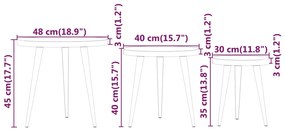 ΒΟΗΘΗΤΙΚΑ ΤΡΑΠΕΖΙΑ ΣΕΤ 3 ΤΕΜΑΧΙΩΝ ΓΚΡΙ ΑΠΟ MDF / ΣΙΔΕΡΟ 286095