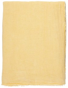 Ριχτάρια	 Côté Table  BASIC