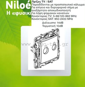 Πρίζα TV/SAT τερματική λευκή Legrand Niloe