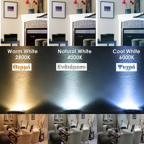 Λάμπα LED SMD A60 9,5W E27 3000K θερμό λευκό φως 1055lm γαλακτερή