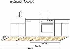 Grey Exagons - L διάδρομος βινυλίου (83610)