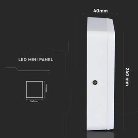 LED V-TAC Εξωτερικό Πάνελ mini 18W+3w τετράγωνο με φωτεινό περίγραμμα