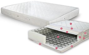 Art 1105 Στρώμα Glamorous 141-150 BEAUTY HOME FL