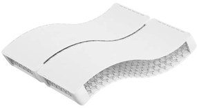 vidaXL Στρώμα με Bonnell Springs Μεσαία Σκληρότητα 140 x 200 εκ.