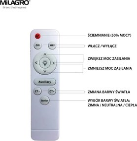 LED Φωτιστικό Οροφής Gea 36W Ø39cm Μαύρο