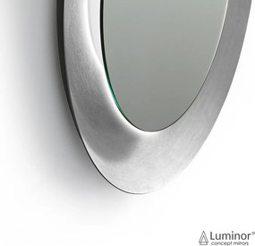 Luminor Ring Ø75 - Καθρεφτης Μπανιου Φωτιζομενος Led