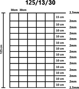 vidaXL Συρματόπλεγμα Περίφραξης Ασημί 50 x 1,25 μ. από Γαλβαν. Ατσάλι