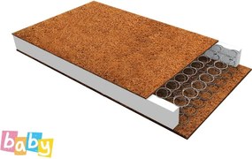 Στρώμα BeComfort Star Baby-60 x 130 - 60.00Χ130.00Χ12.00cm