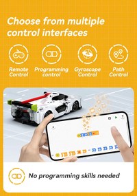 Pininfarina-H2 Speed Dual Mode Control