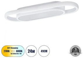 Φωτιστικό Οροφής LED 24W CCT 2880lm IGOR Globostar 61217 Λευκό
