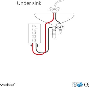 VEITO FLOW S INSTANT WATER HEATER